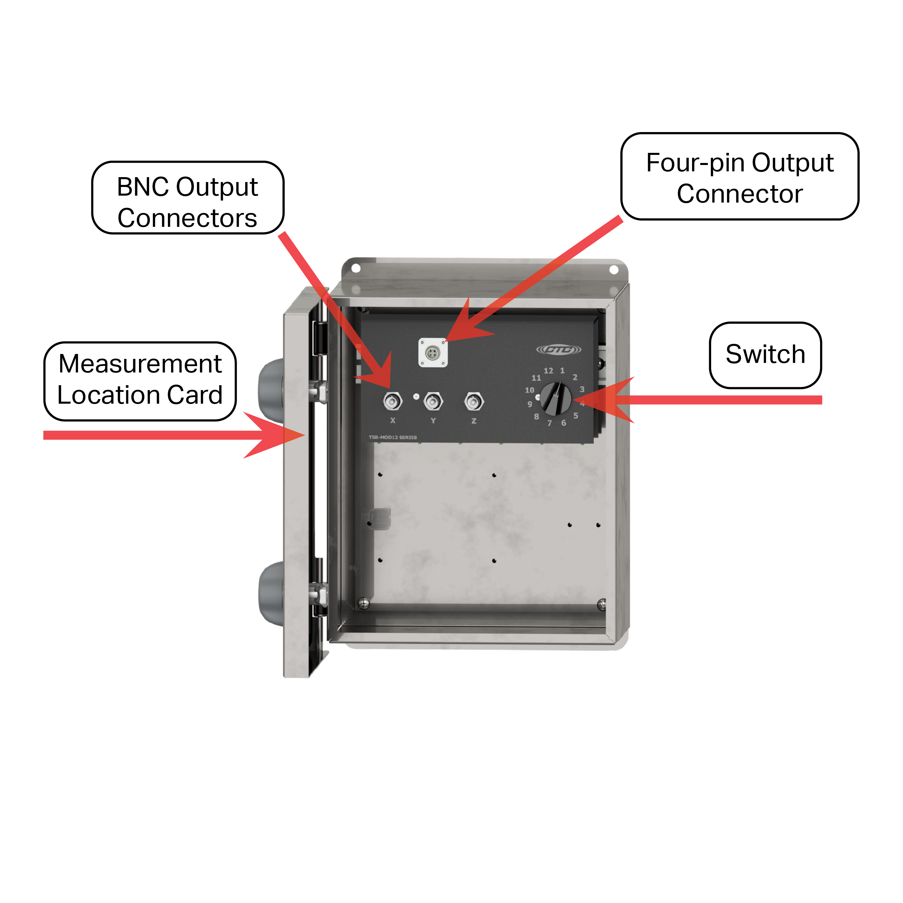 TSB4000 diagram